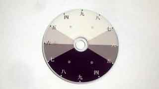 印刷したＣＤ