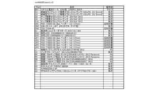 ＡＶＲ６４ＤＤ２８部品表